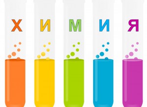 Анализ мониторингов качества химического образования (ВПР, ОГЭ, ЕГЭ) в Пермском крае в 2018 году