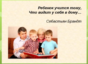 «Все начинается с семьи…» или как сделать родителей деловыми партнерами образовательной организации.