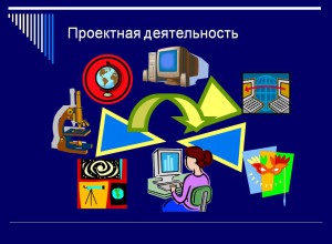 Организация проектно-исследовательской деятельности на базе школьных библиотек