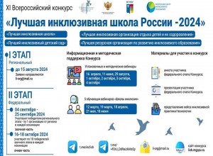 Всероссийский конкурс «Лучшая инклюзивная школа России – 2024»