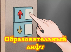 Закрепление состава участников проекта "Образовательный лифт: ШНОР" в 2021 г