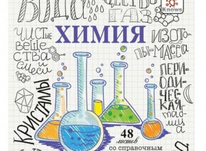 ИНФОРМАЦИОННО-МЕТОДИЧЕСКОЕ ПИСЬМО _Химия